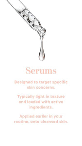 Edge Active Cell Repair Serum - 30ml
